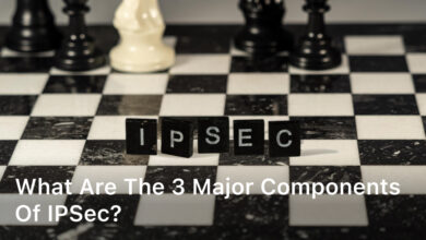 What are The 3 major Components of IPSec?