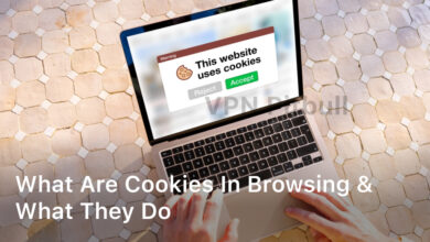 What Are Cookies in Browsing & What They Do