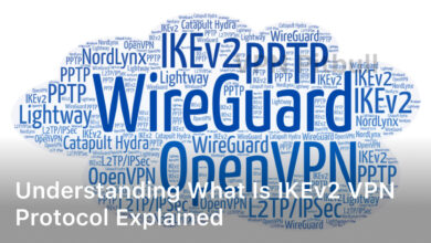 what is IKEv2 VPN Protocol
